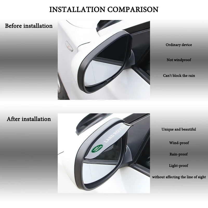 2 шт. автомобильные мягкие резиновые накладки на зеркало заднего вида Land Rover Range