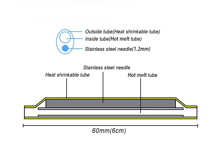 2000pcs New Connector 60MM Optic Fiber Cable Special Heat Shrinkable Tube Hot-Melt Pipe |