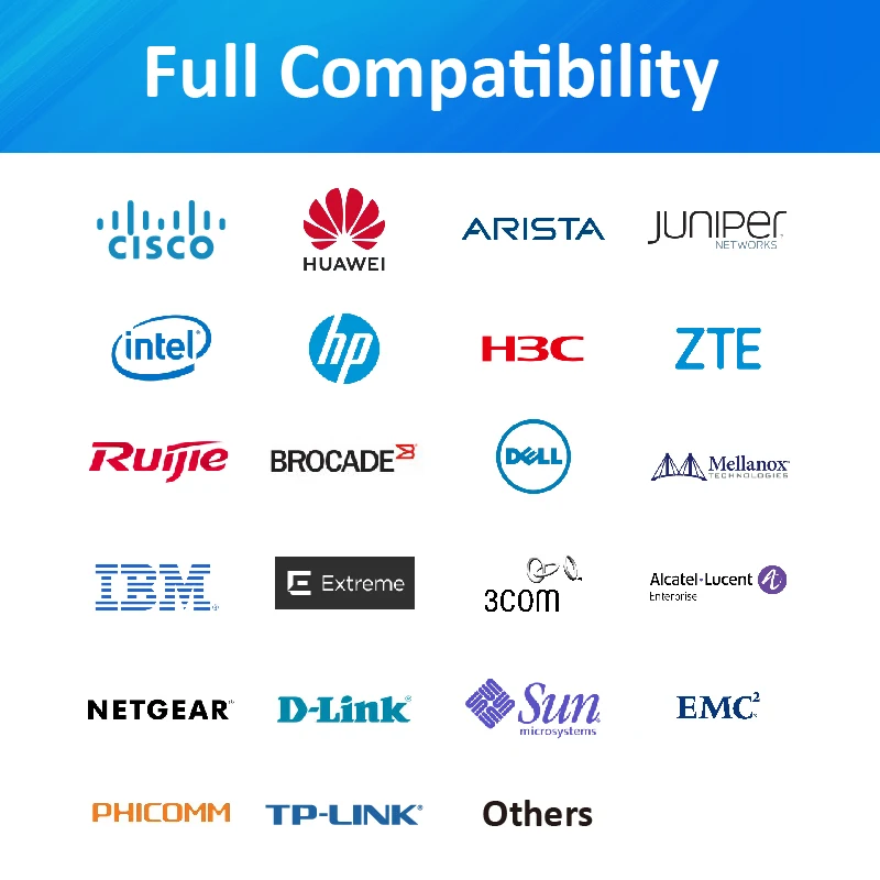10G SFP+ 300m Transceiver Multi-Mode Duplex LC Optic Module With Cisco/Mikrotik/Huawei Switch etc Compatible