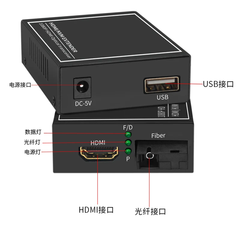 Конвертер HDMI-совместимый с оптоволоконным расширителем видео KVM(HDMI-совместимый +