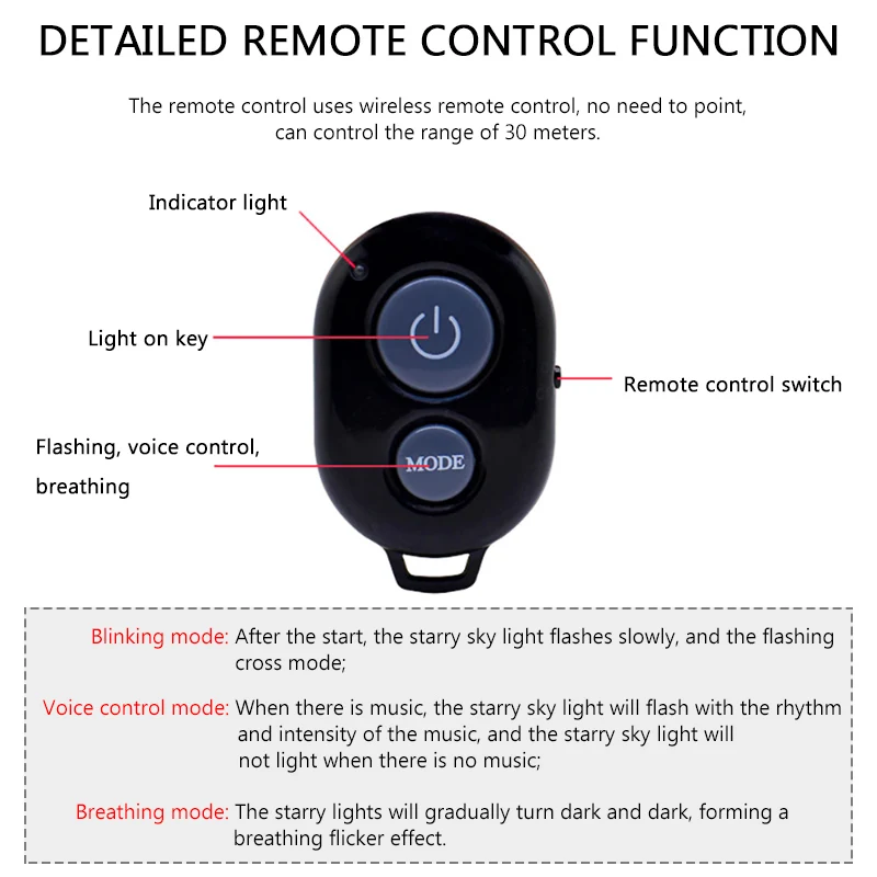 Потолочный светильник для крыши автомобиля окружающий декоративный звездный