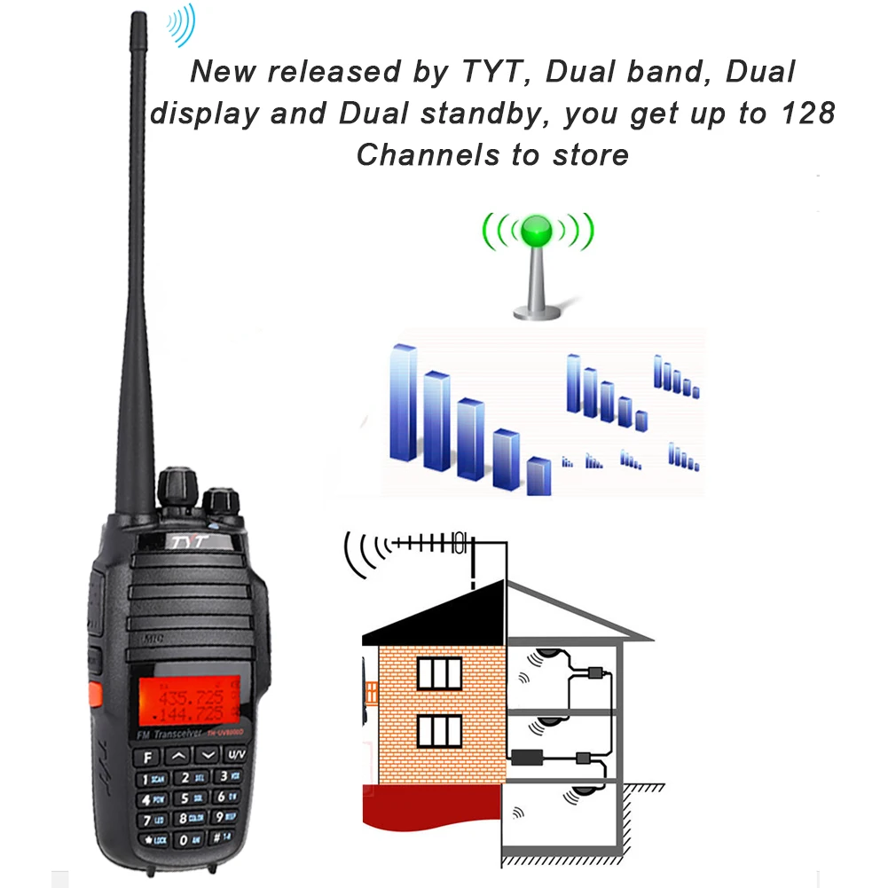 TH-UV8000D ультра-высокая выходная мощность 10 Вт ручная рация с круглой рацией |