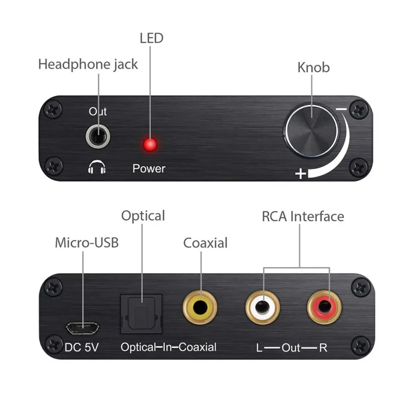 Преобразователь DAC 192 кГц Поддержка DTS / Dolby AC3 5 1 CH TO RCA 3 мм Jack цифро аналоговый аудио