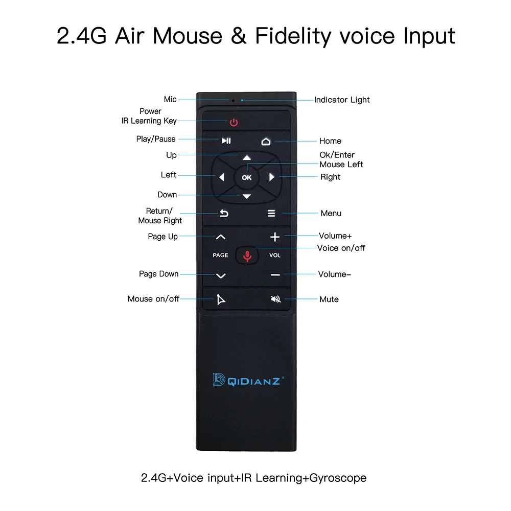 X96 Max Smart tv box Android 9,0 2,4G/5G Wifi Bluetooth 4,0 S905X2 Четырехъядерный 4K Netflix плеер X96max телеприставка