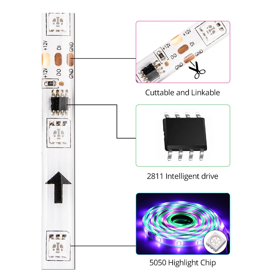 2811 LED Strip Light 12V WS2811 5050 RGB TV Backlight Tape Lamp Pixels Programmable Individual Addressable Diode Ribbon Flexible | Лампы и