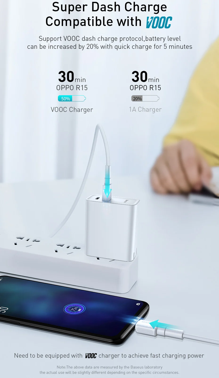 Baseus 4A кабель Micro USB для быстрой зарядки для OPPO поддержка VOOC Быстрая зарядка Micro USB провод для Xiaomi Redmi samsung шнур 2 м кабель
