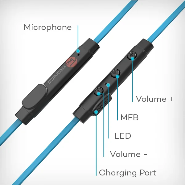 TaoTronics TT-BH07 Bluetooth Подвесные шейные спортивные наушники IPX5 Беспроводная стерео