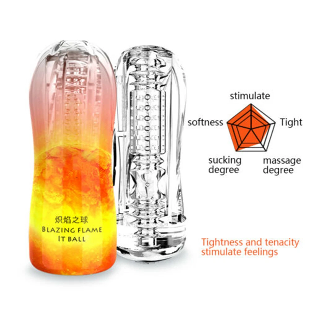 Прозрачная чашка для мастурбации Мужской мастурбатор обучающее устройство