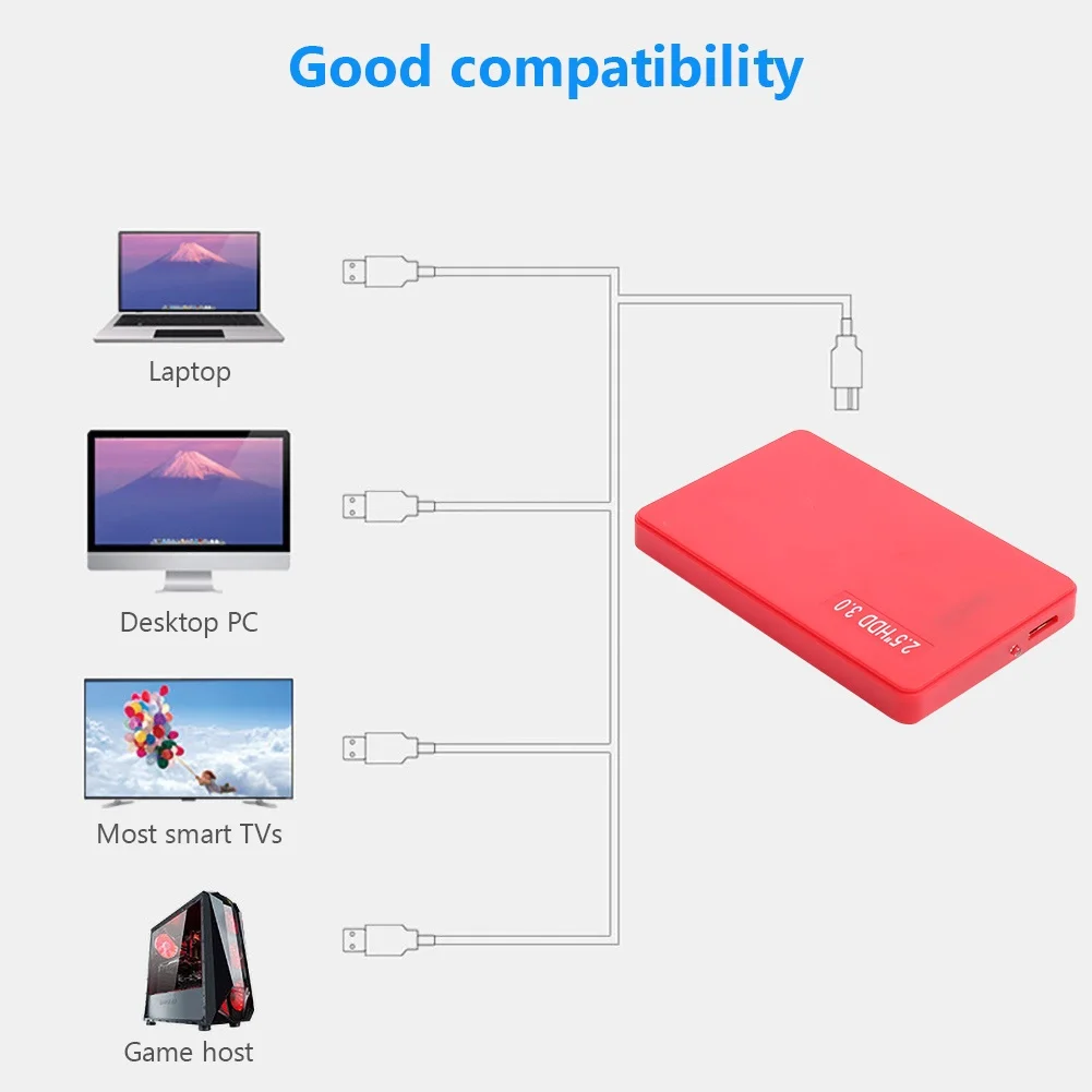 Корпус для внешнего жесткого диска 2 5 дюйма SATA-USB 3 0 | Компьютеры и офис