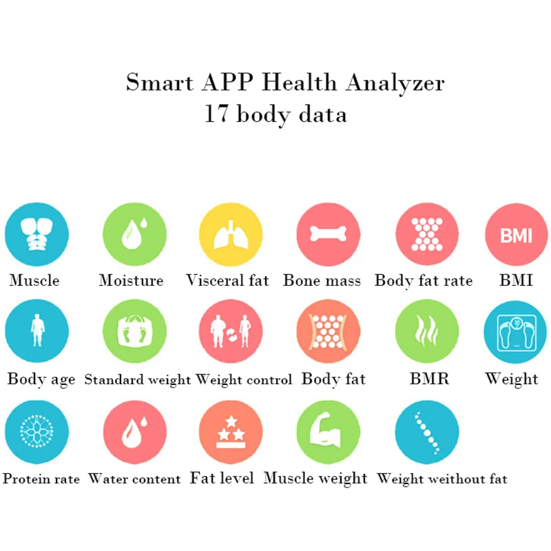 Новинка цифровые весы для ванной тела с Bluetooth умные человеческого жира напольные