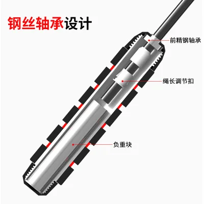 

Hot sale fitness jump rope eco friendly skipping rope with adjustment bearing