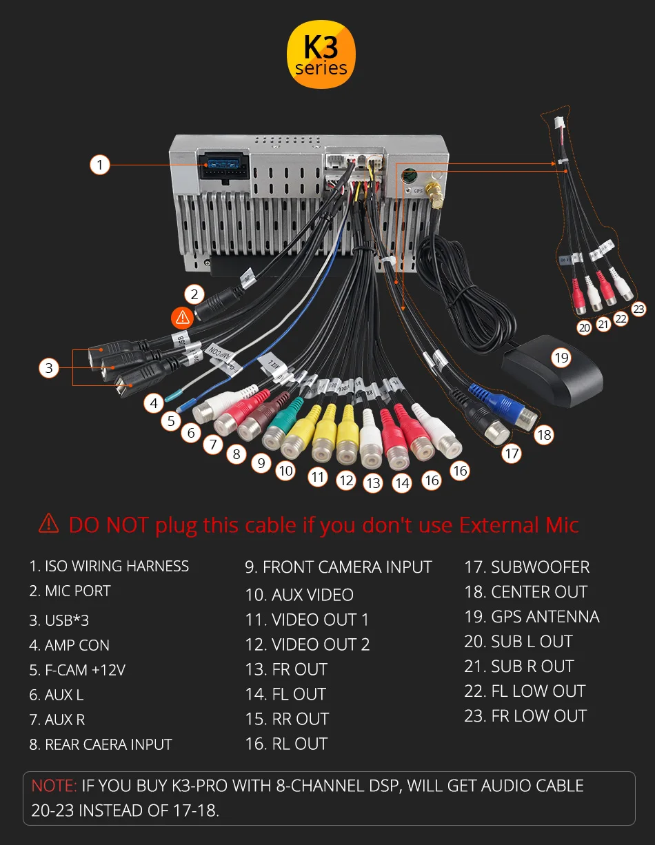 Автомобильная Мультимедийная система Ownice с камерой 360 ° Android 9 0 4 Гб ОЗУ + 64 ПЗУ DVD