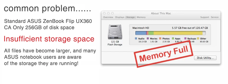 BaseQi алюминиевый стелс-накопитель Micro SD/TF карта адаптер SD кард-ридер для ASUS ZenBook Flip UX360CA и ASUS UX31A