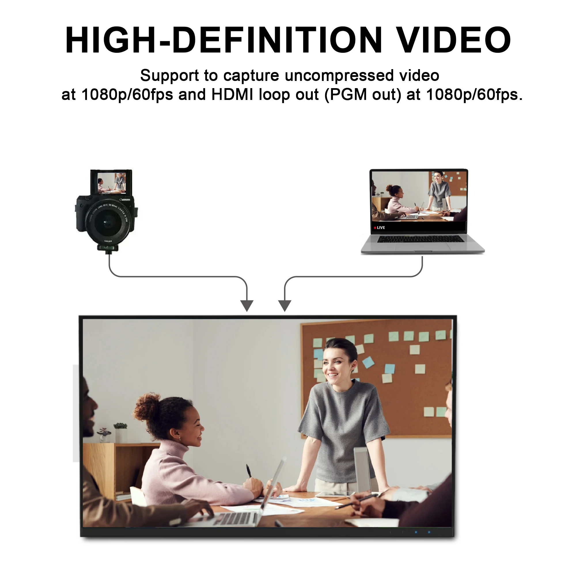 Видеозахват JOYUSING Dual HDMI видео и аудио Full HD высокопроизводительная