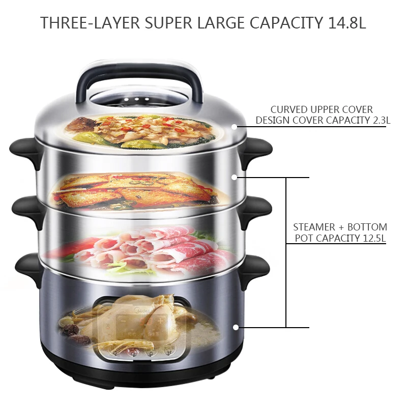 

Kitchen Appliances