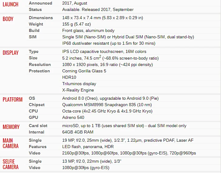 Смартфон sony Xperia XZ1 G8341 с одной sim-картой LTE 5,2 дюймов 4 ГБ ОЗУ 64 Гб ПЗУ Восьмиядерный с поддержкой NFC отпечатков пальцев