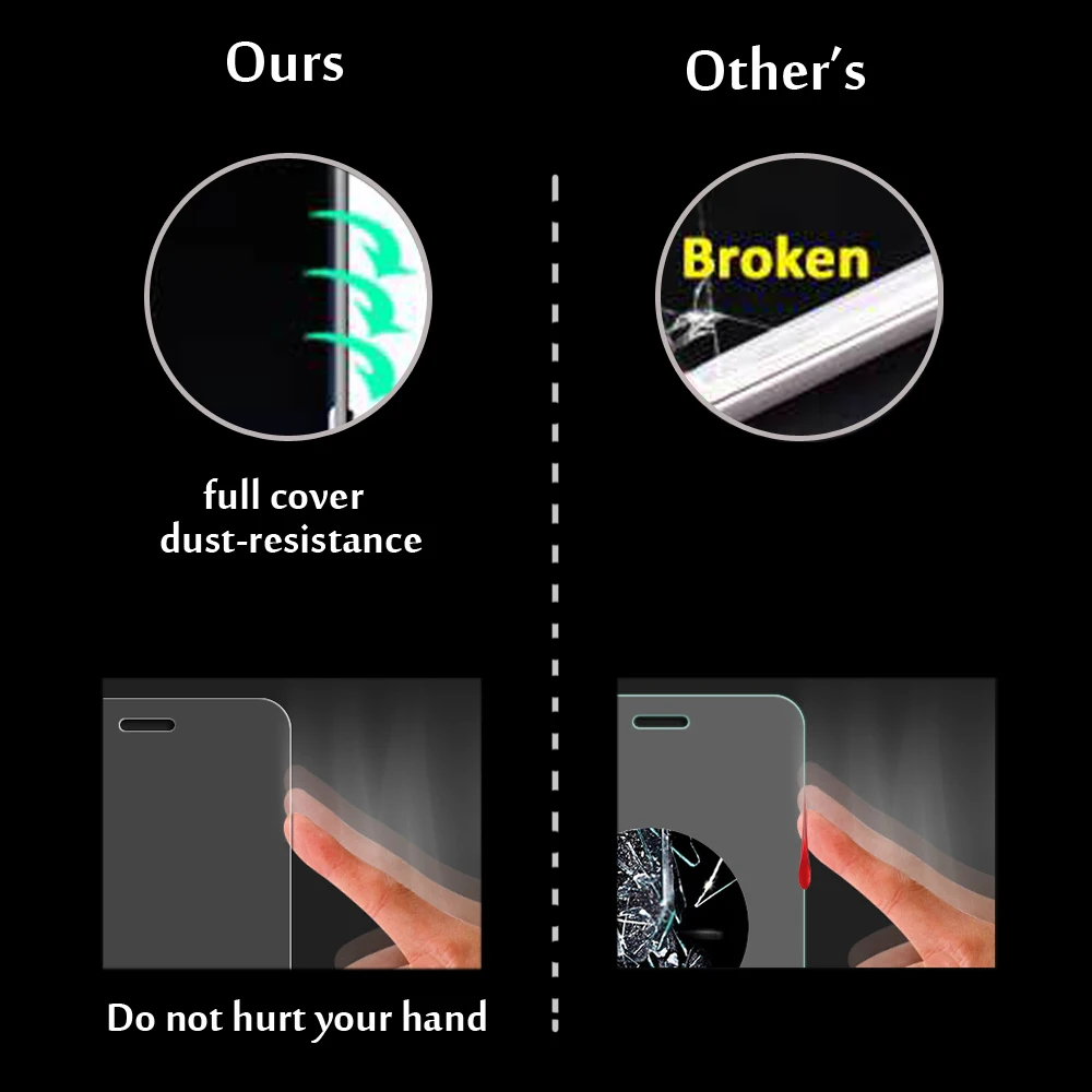 Защитная пленка для экрана из мягкого ТПУ с нано-покрытием Meizu M6 M5 M3 Note M6S M6T M5S M3s mini