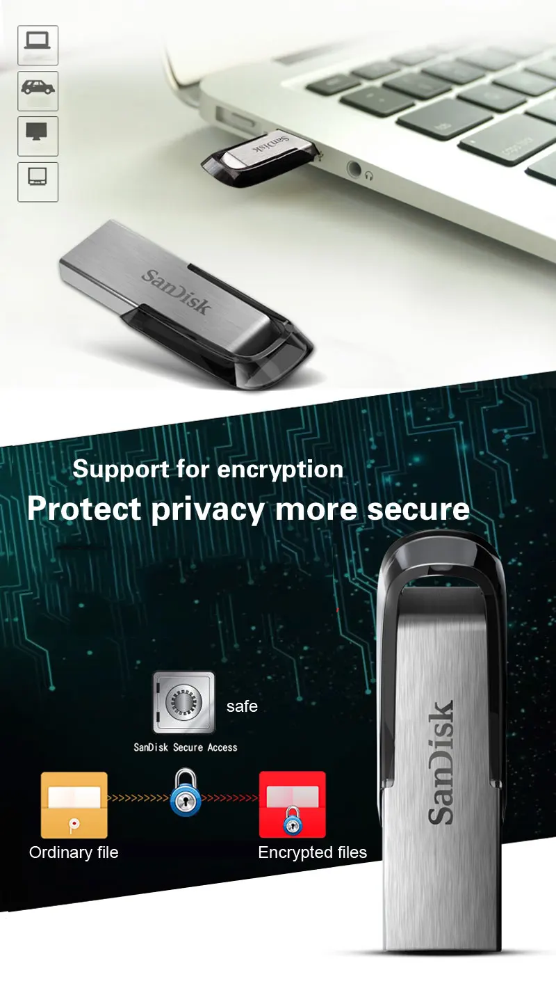 Двойной Флеш-накопитель SanDisk CZ73 USB флэш-накопитель 256 ГБ 128 Гб 64 Гб оперативной памяти, 32 Гб встроенной памяти, usb-накопитель, карта памяти, USB3.0 в коробке sub Флеш накопитель 16GB U диск читать 130 м-150 м/с Водонепроницаемый Pendrive