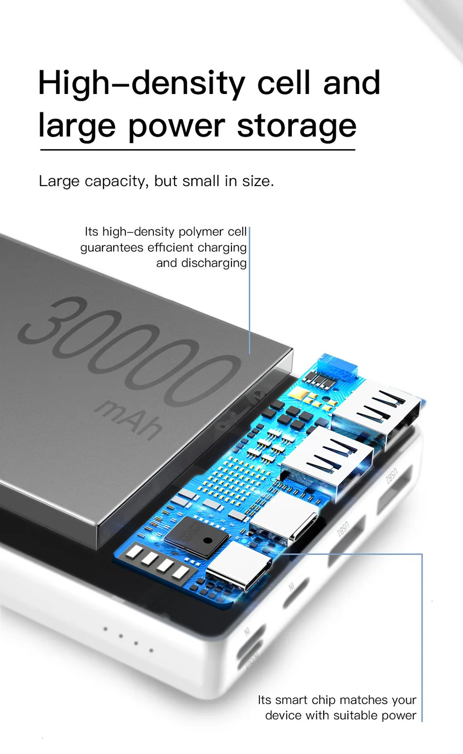 Baseus, 30000 мА/ч, внешний аккумулятор для samsung S10, S9, Xiaomi Mi, 9, 30000 мА/ч, внешний аккумулятор USB C, портативное зарядное устройство, повербанк