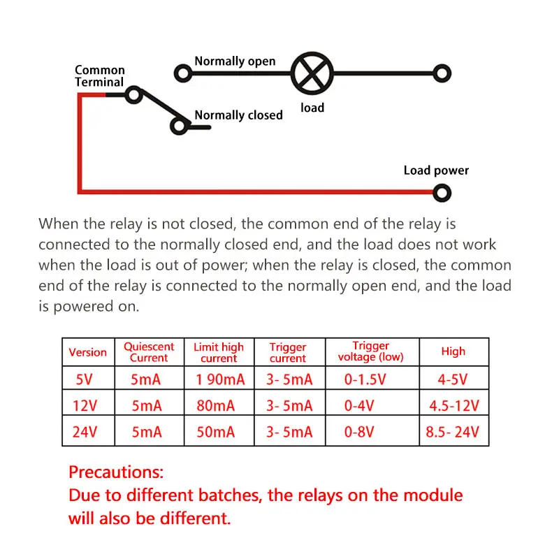 Модуль реле с изоляцией оптопары поддержкой триггера высокого и низкого уровня 1
