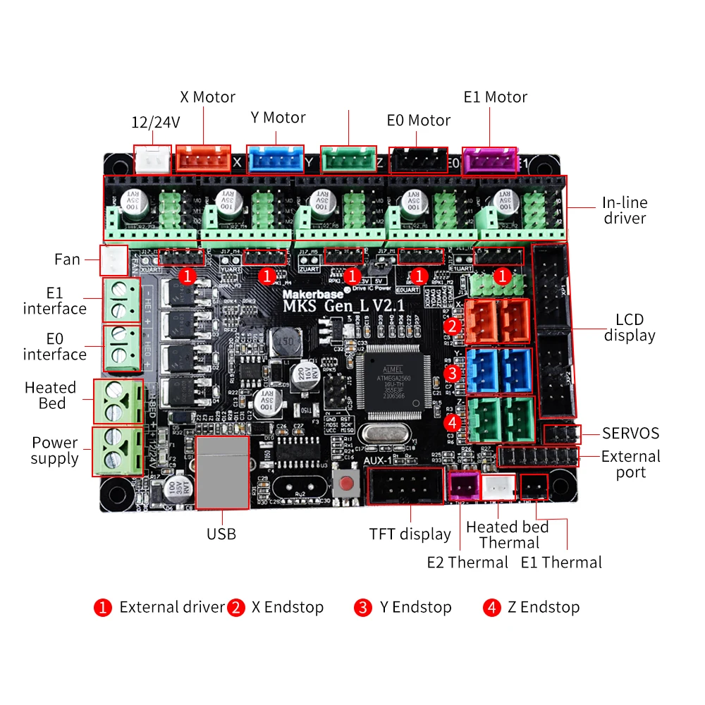 RAMPS MKS Gen_L 2.1 3D Printer MotherBoard Control Board Support TMC2209 TMC2208 Uart Mode Gen L Parts | Компьютеры и офис