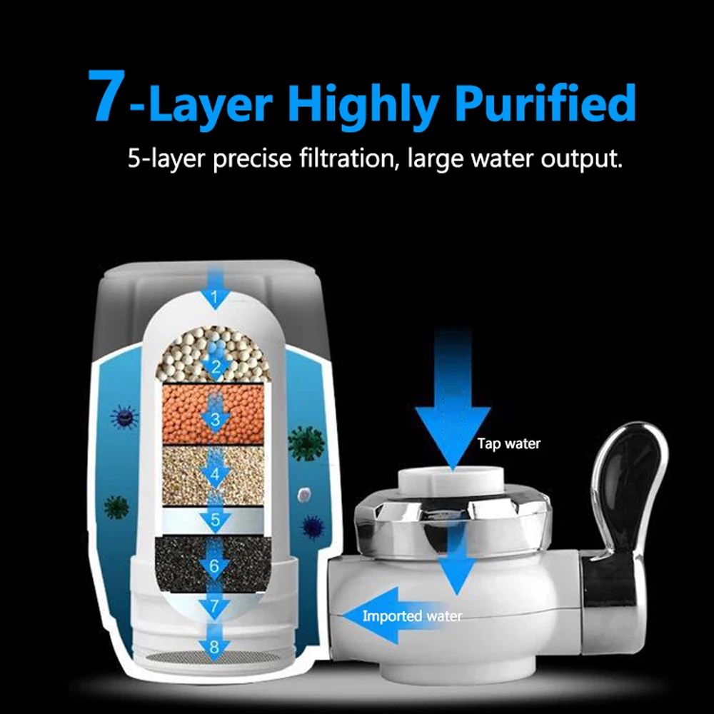 

Tap Water Purifier Replacement Filter Kitchen Faucet Washable Ceramic Percolator Mini Water Filter Filtro Rust Bacteria Removal