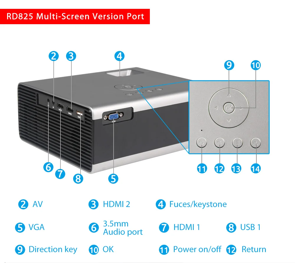 Rigal мини светодиодный проектор RD825 Native1280 x 720P Android 6 Поддержка HD1080P портативный 3D ТВ домашний кинотеатр wifi Bluetooth projetor