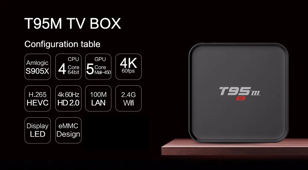Мини T95M M8S Pro Android tv BOX1G/2G/8G Amlogic S905 четырехъядерный Cortex-A53 Android 6,0 Поддержка HDMI 2,4 ГГц Wi-Fi потоковая передача данных