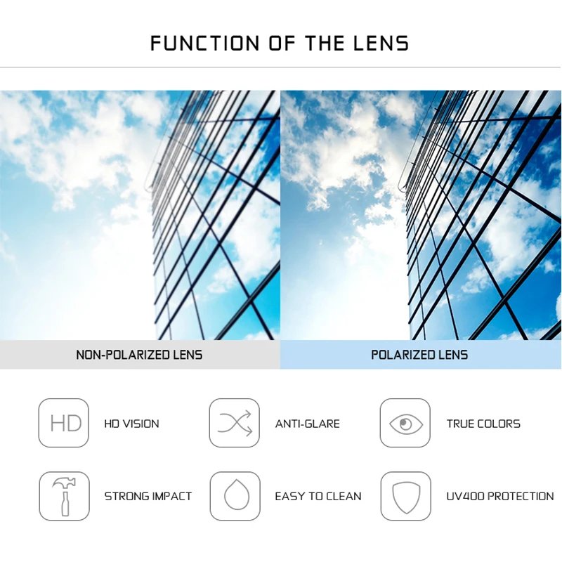 

GENTLE KING Ultra Light TR90 Sunglasses For Men Polarized Glasses Women Square Driving Goggle Eyewear gafas de sol