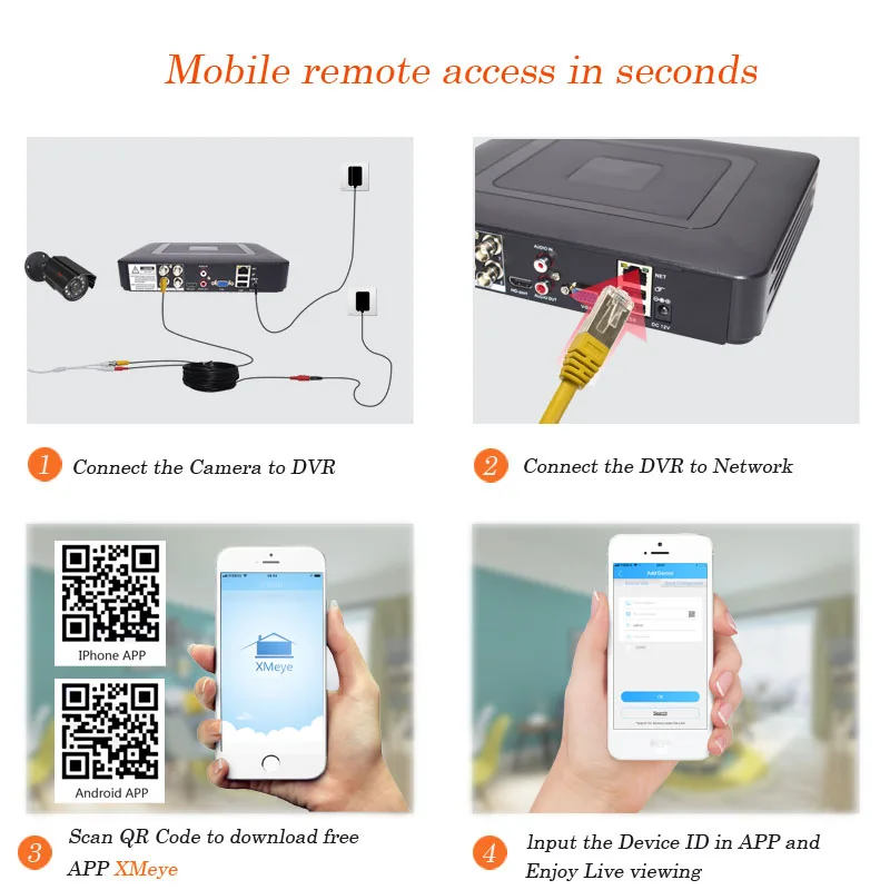 5-мегапиксельная система видеонаблюдения с проводным кабелем 18 м наблюдения для