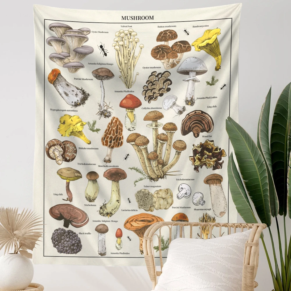 Винтажный бежевый гобелен иллюстративная справочная карта эстетический