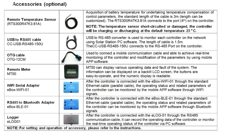 EPEVER MPPT Солнечный контроллер 40A, 12 V/24 V общее отрицательное заземление, макс PV 100 Входная мощность 520 W/12 V, 1040 W/24 V Tracer 4210an