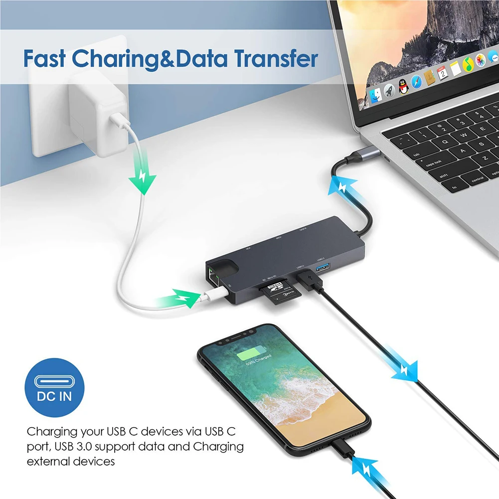 

Type-c docking station usb c to hdmi/vga/usb3.0*2hub card reader + gigabit network card eight in one