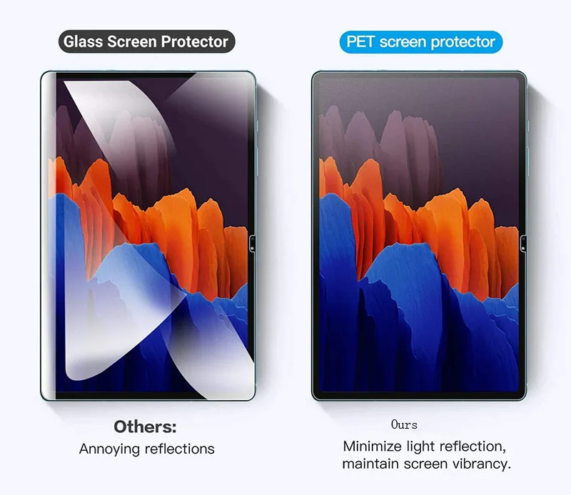 Для Lenovo Tab K10 Защитная пленка для экрана планшета M7 M8 защитная ПЭТ-пленка