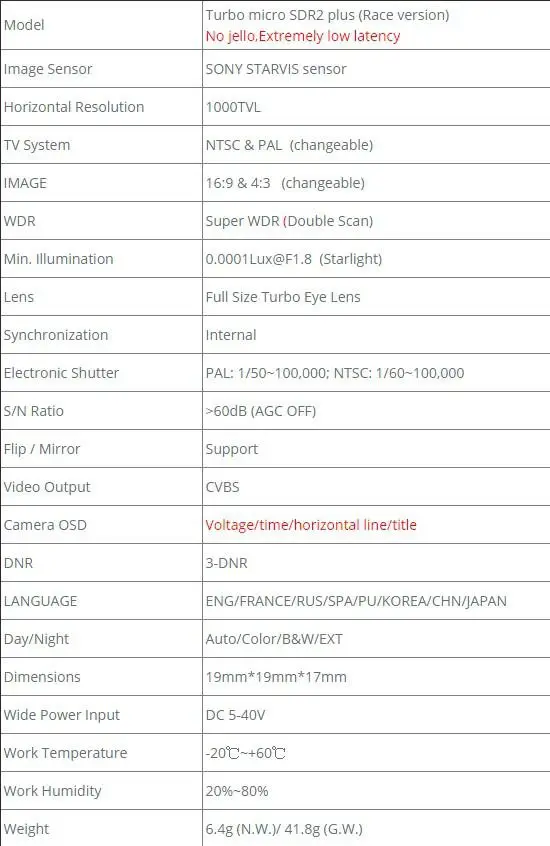 RCtown Turbo Micro SDR2 Plus гоночная версия 1000TVL Super WDR OSD с низкой задержкой переключаемая