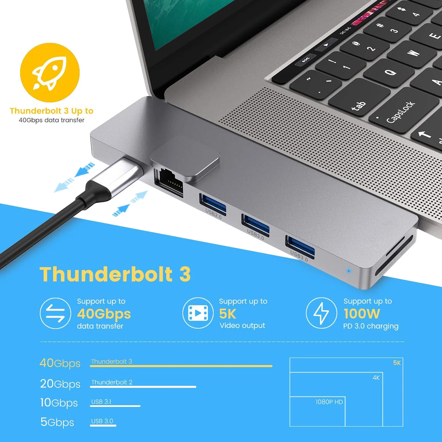 USB C Hub многопортовый адаптер типа Thunderbolt 3 Dock 4K HDMI совместимый RJ45 USB3.0 SD Reader 8в1