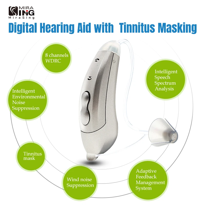 Digital Hearing Aids Tinnitus Mask 8-Channels BTE Adjustable Inner Ear Sound Amplifiers for Elderly/Deafness Moderate Audifonos
