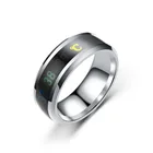 Мужское кольцо с изменением температуры тела из титановой стали в стиле хип-хоп