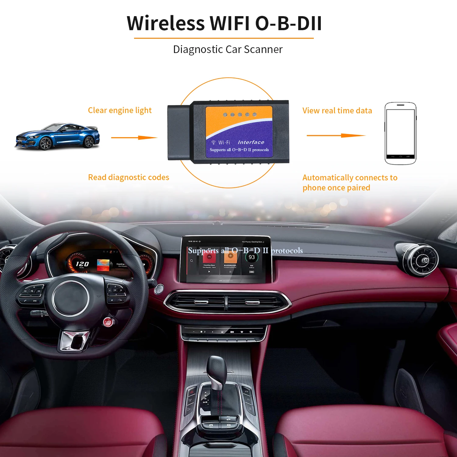 Автомобильный WI FI O B D2 D II сканирования мини читатель кода сканер адаптер проверки