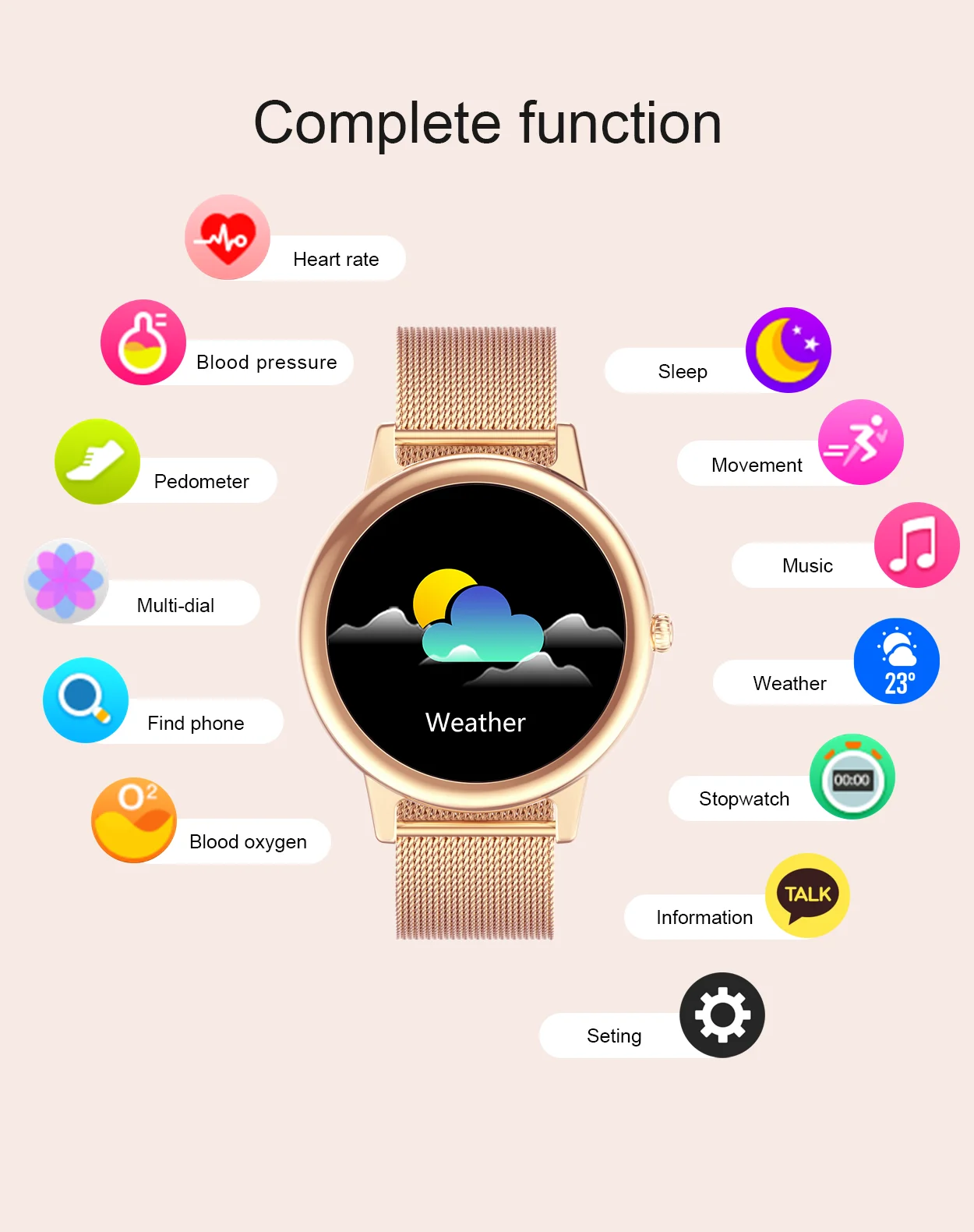 

2021 Women E10 Smart Watch Lady GPS Tracker Heart Rate Monitor Blood Pressure Oxygen DIY Face IP68 Waterproof Smartwatch Lovers