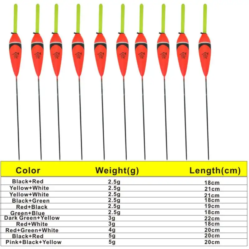 

Fishing Float 10pcs/set Vertical Buoy Float Assorted Size Fluctuate Carp Mix Size Color And Bobbers Fishing Accessories