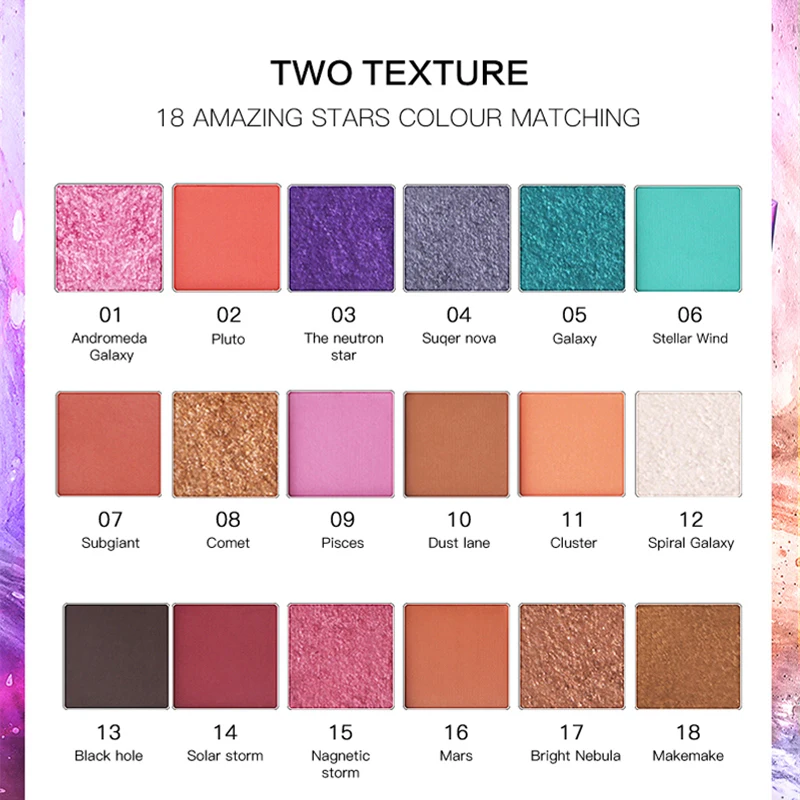 QIBEST Профессиональные Тени для век Палитра матовые мерцающие 18 цветов небо