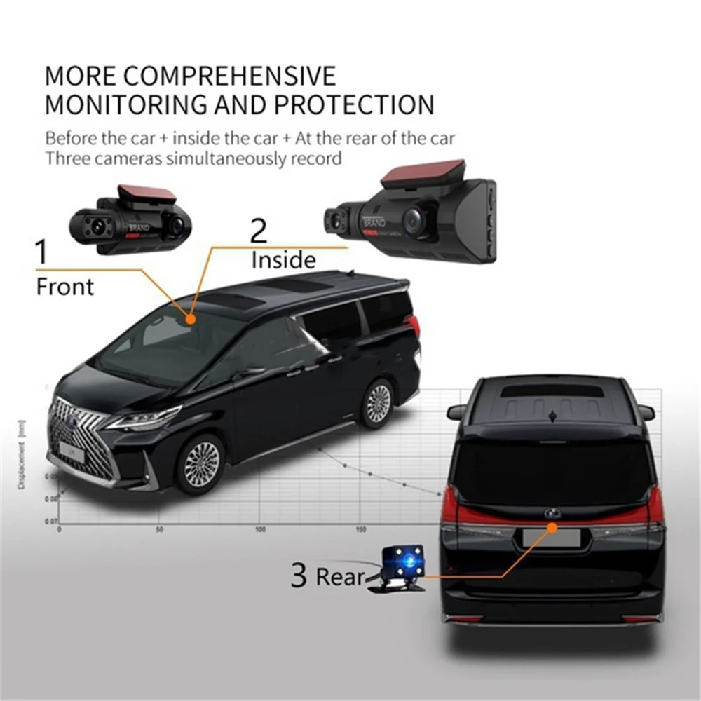 

Car Driving Dash Camera DVR Camera Dash Cam Dual Record Hidden Video Recorder 1080P Night Vision Parking Monitoring DashCam