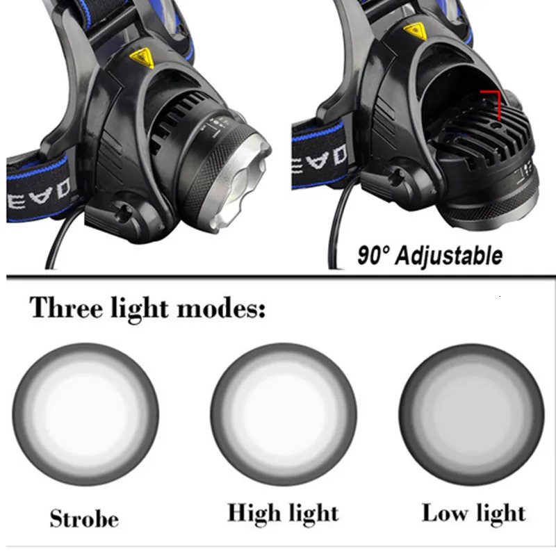 Новый супер яркий 5000 люмен светодиодный налобный фонарь xml t6 XM-L2 4 режима