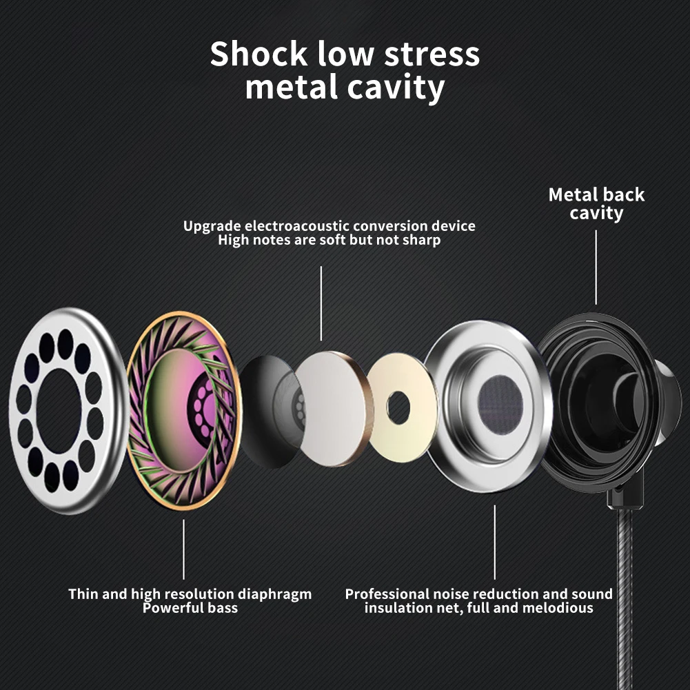 Эргономичные универсальные внутриканальные спортивные наушники с супербасами