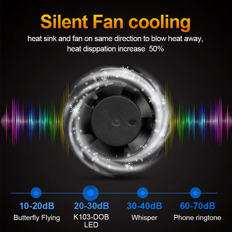 Автомобильные светодиодные фары 9005 led h7 h4 h11 h8 hb3 hb4 лампы 6000k 5000k 4300k комплект фар 12