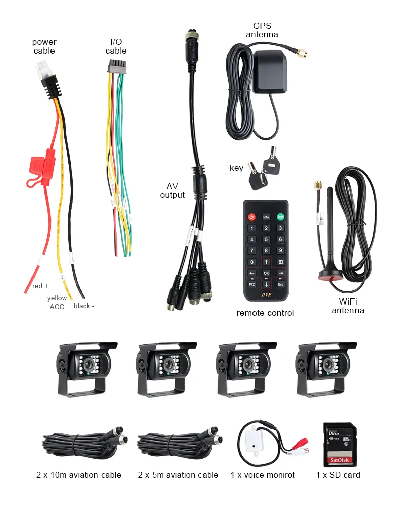 Бесплатная доставка 1080P Wifi GPS трек AHD SD автомобильный Мобильный Dvr