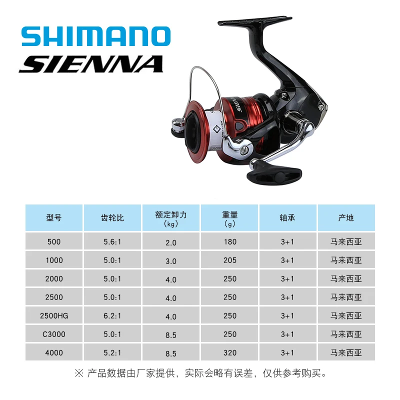

SHIMANO SIENNA Reel Spinning Wheel 500 1000 2000 2500 3000 4000 3+1BB Saltwater Reel Max Drag 2-8.5KG