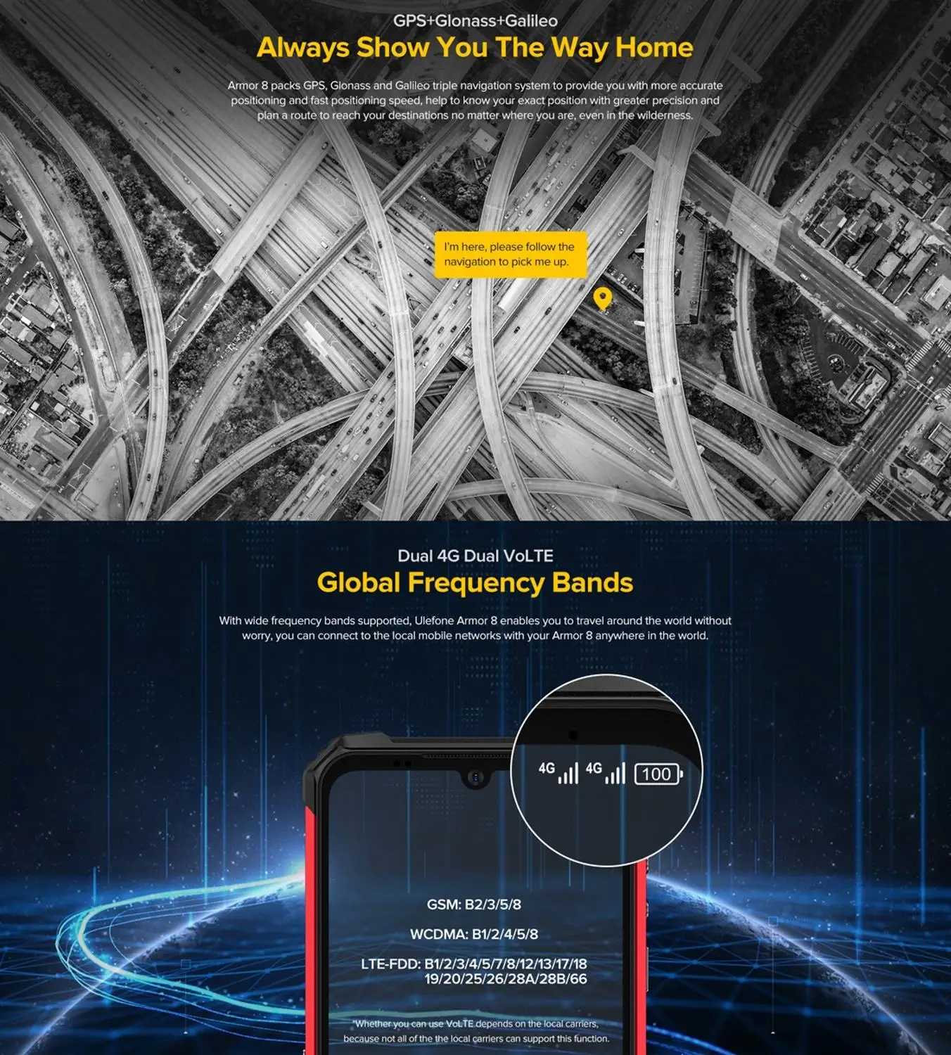 Защищенный смартфон Ulefone Armor 8 4 Гб + 64 ГБ водонепроницаемый мобильный телефон