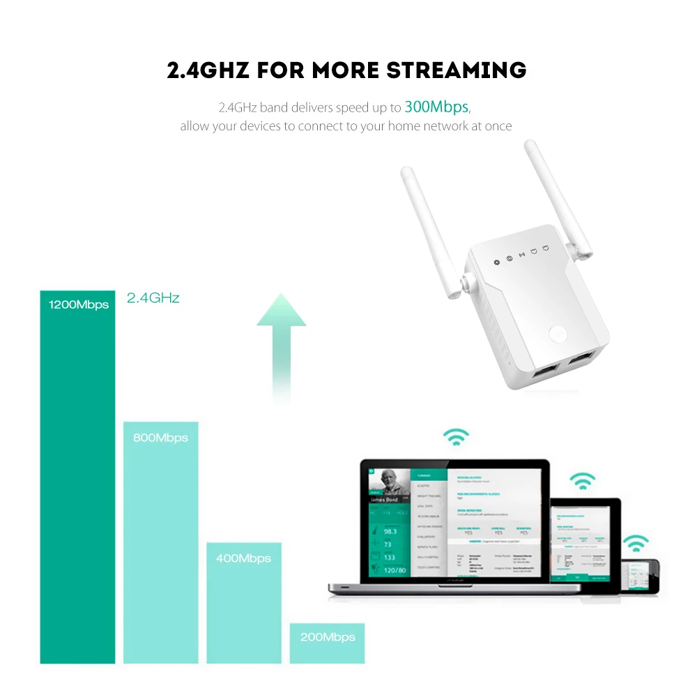 Беспроводной Wi-Fi репитер 300 Мбит/с 2 4 ГГц 802.11n/b/G | Компьютеры и офис